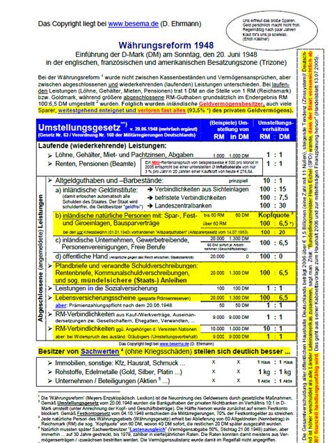 Umstellungsgesetz-1-